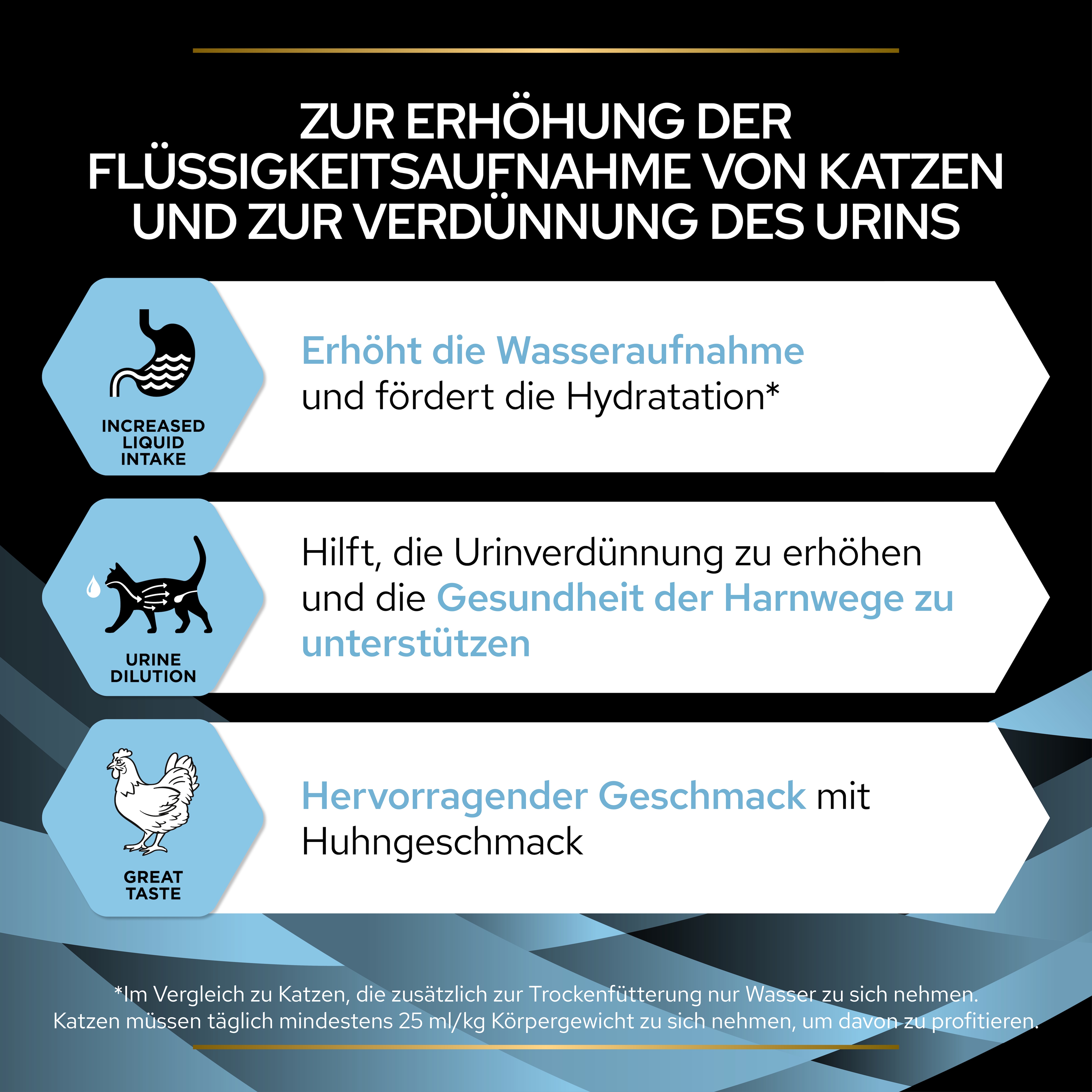 Hydra Care, Ergänzungsfuttermittel für Katzen zur Unterstützung der Wasseraufnahme, 10 x 75g Hydracare 75g Vorteile