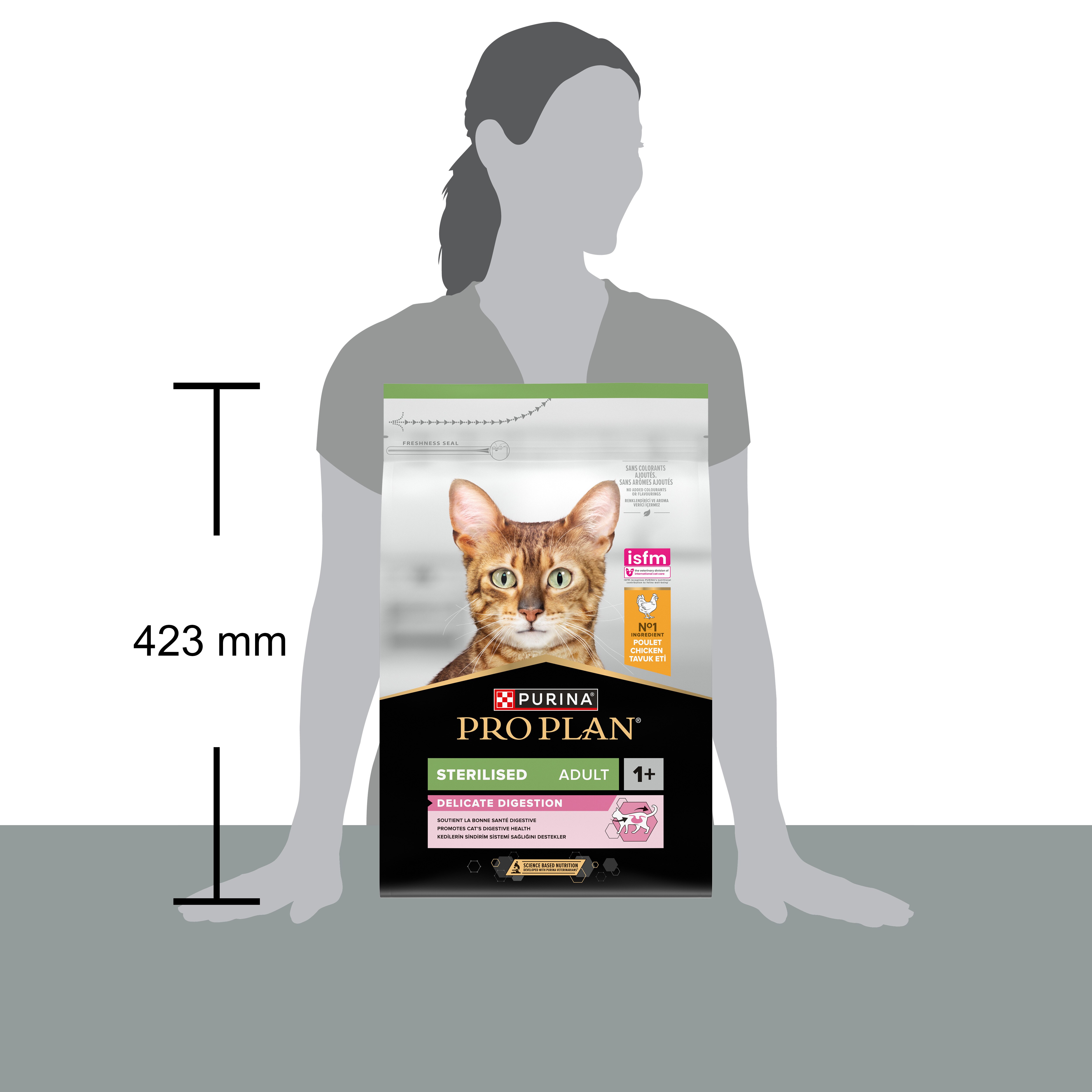 katzentrockenfutter, katzenfutter, sterilised, adult, delicate digestion