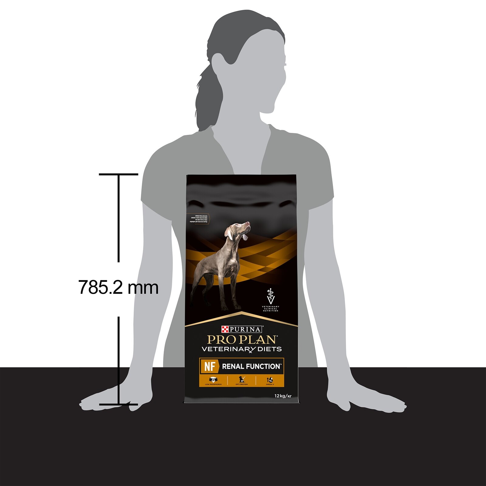 13420770-1135165988217764 OM Obesity Management Hundefutter trocken - Größenvergleich