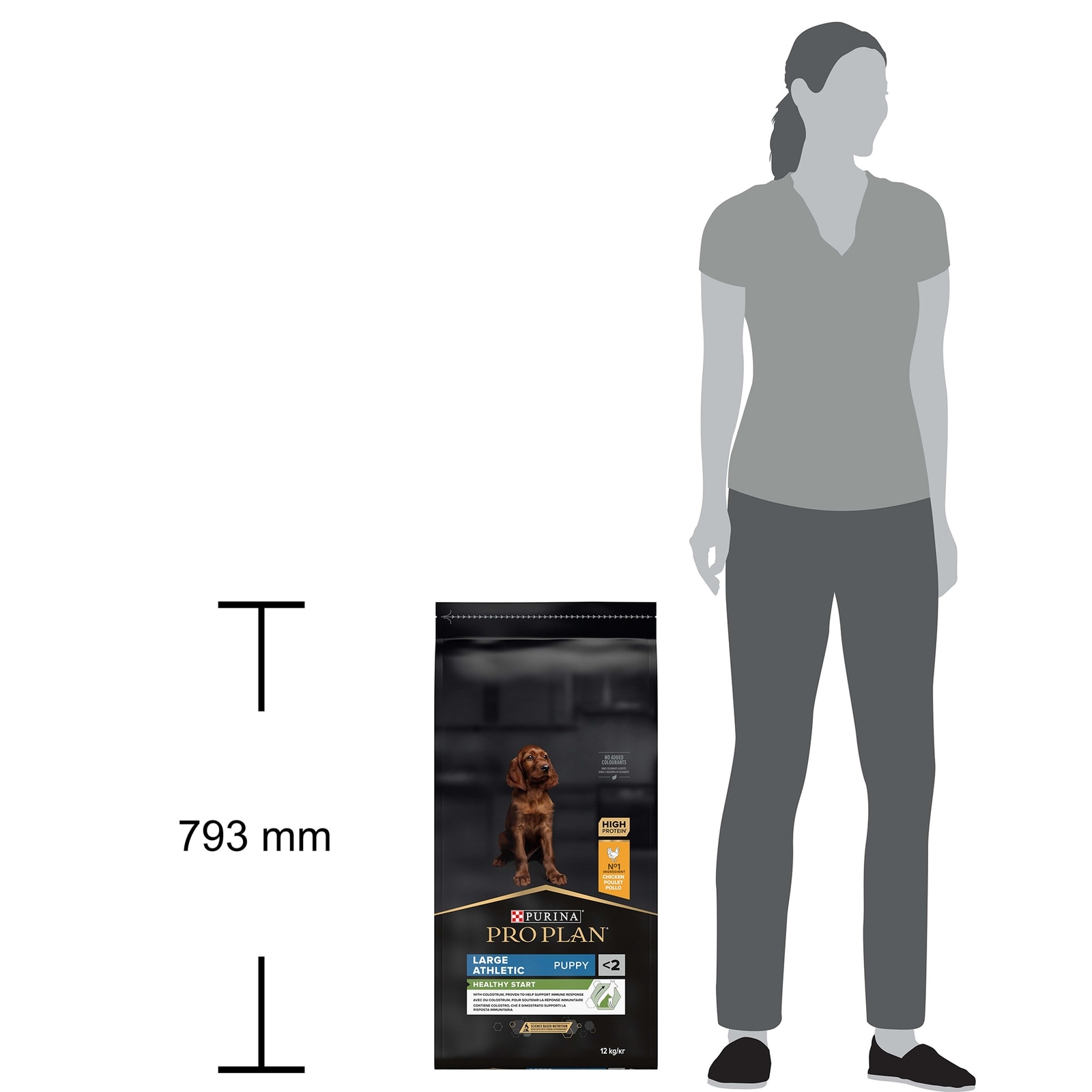 11807032-1065147351417202 Large Athletic Healthy Start 12kg Größenvergleich