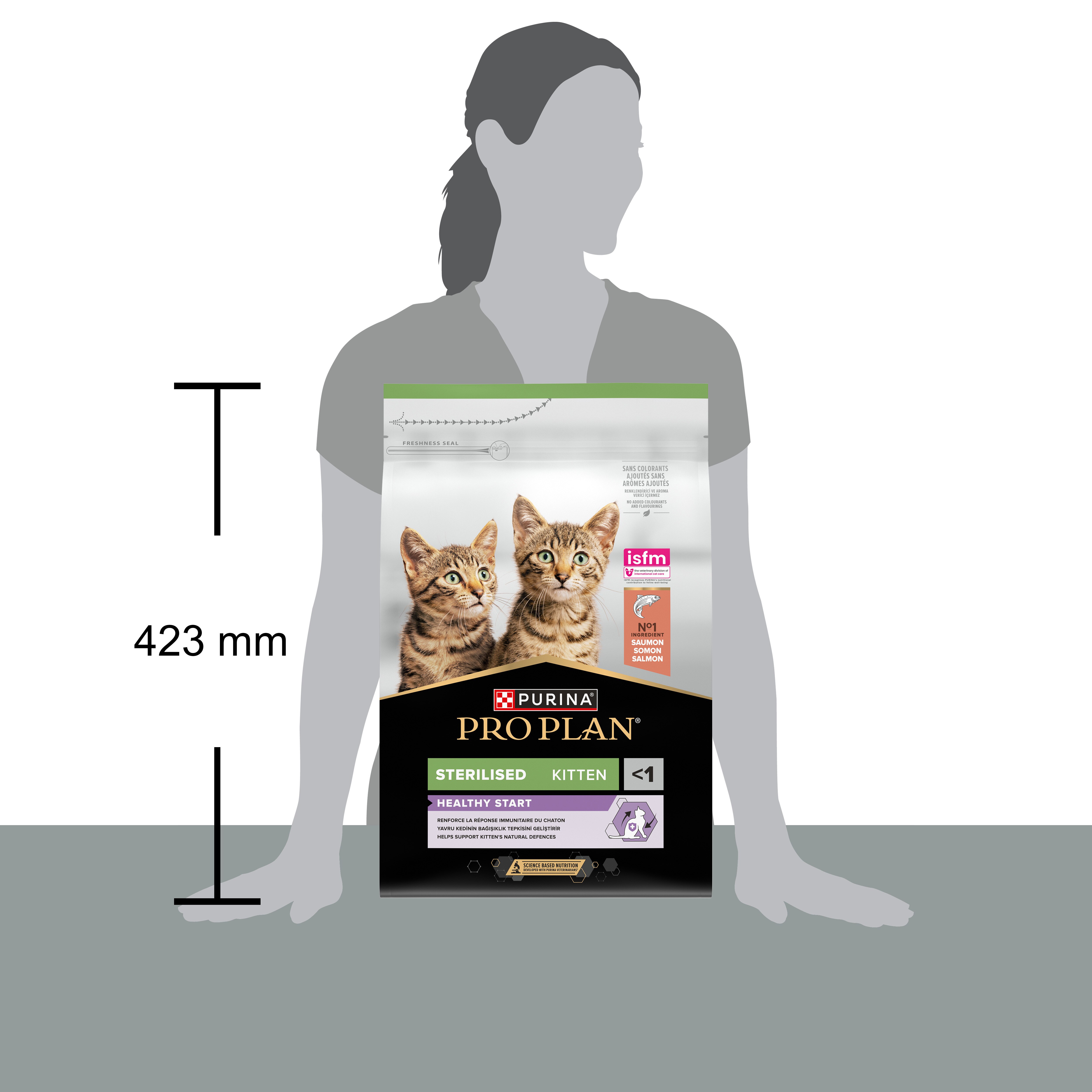 Katzenfutter, Trockenfutter, Kitten, Sterilisiert, Purina Pro Plan