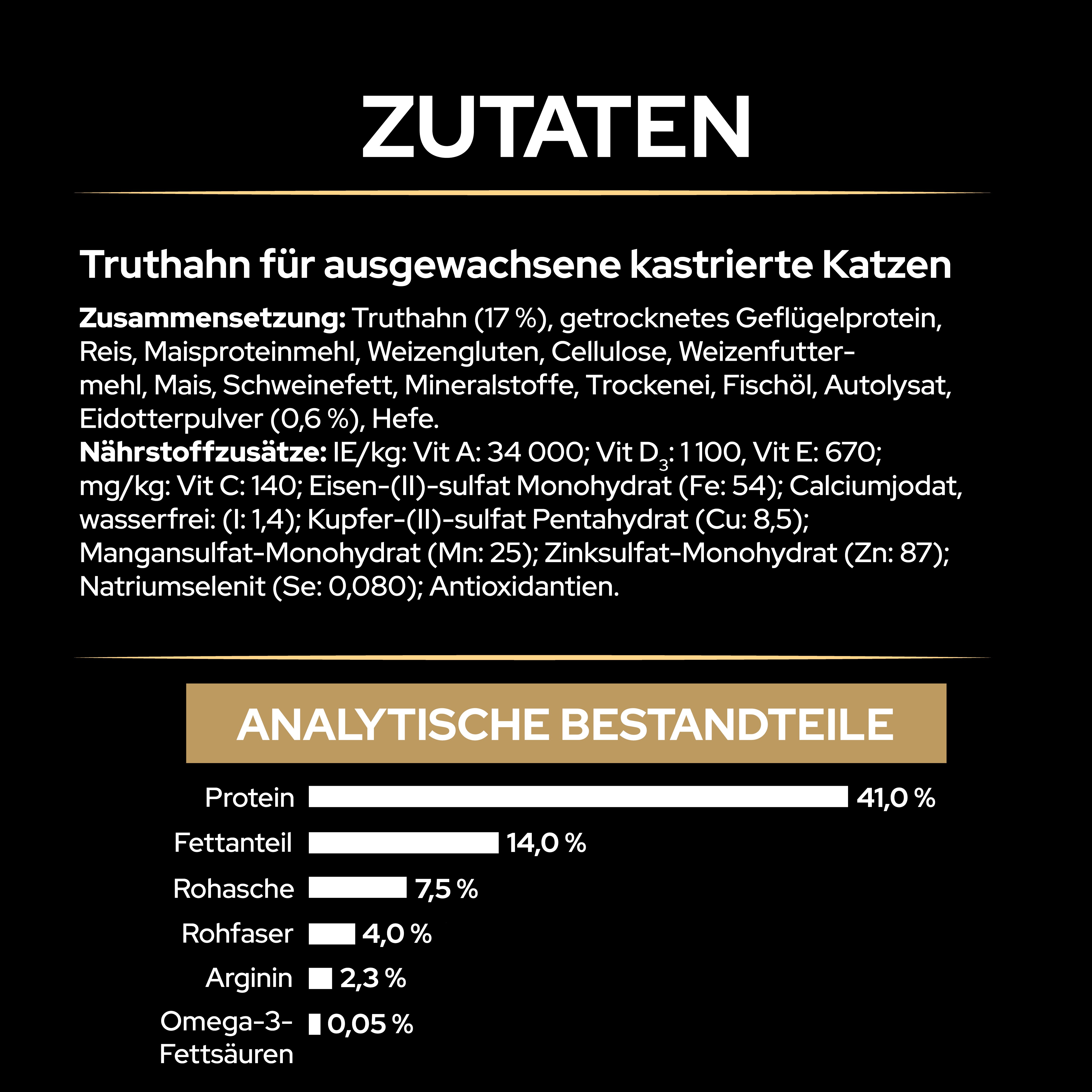 DE_PURINA_PROPLAN_0225_LIVECLEAR_eContent_AdultSterilcat_Turkey_Ingredients_2500x2500
