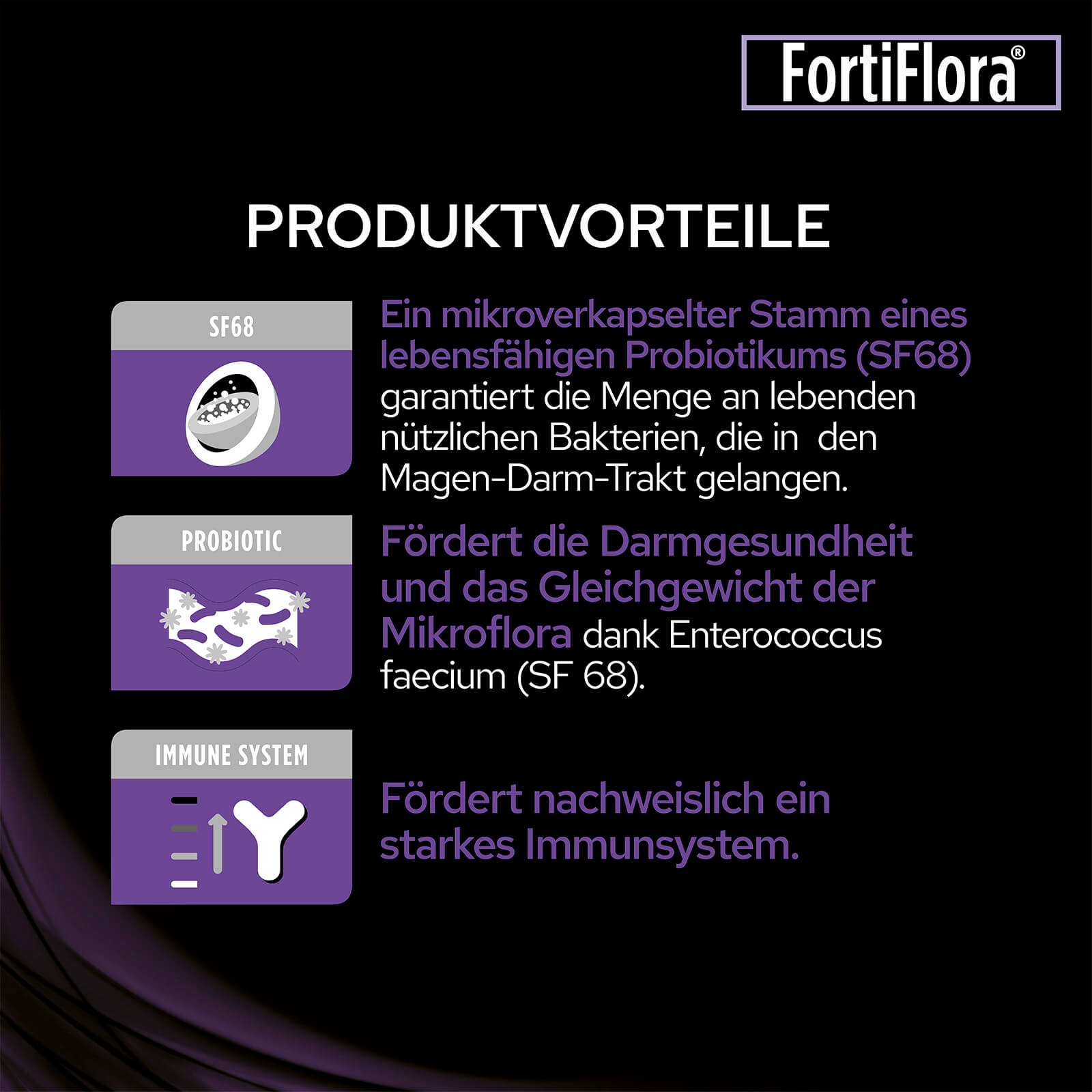 12937625-1715160575395128 Produktvorteile von FortiFlora Ergänzungsfuttermittel Hund