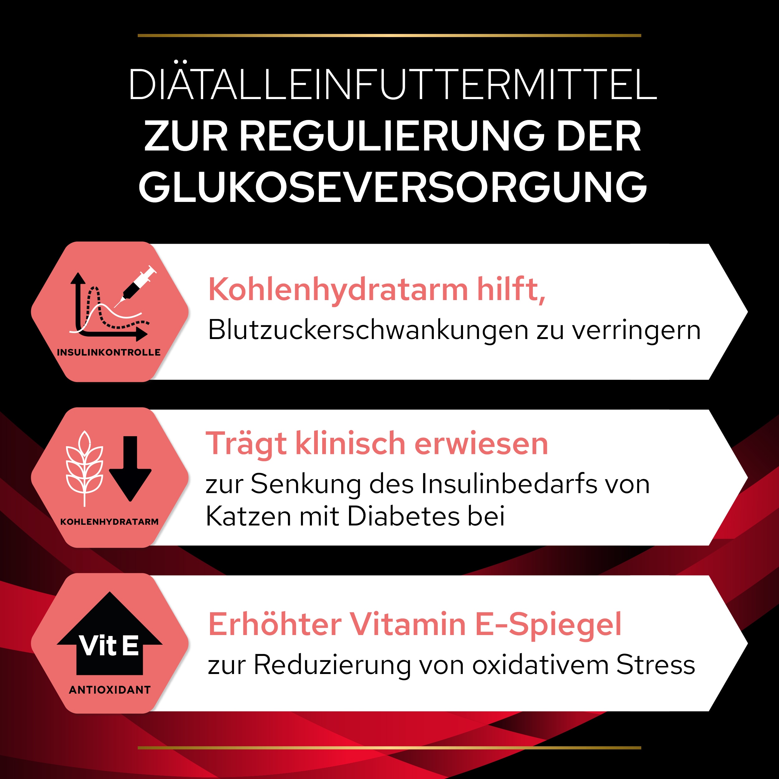DM Diabetes Management, Diätfuttermittel für Katzen, Huhn 10 x 85g Diätfuttermittel zur Regulierung der Glukoseversorgung