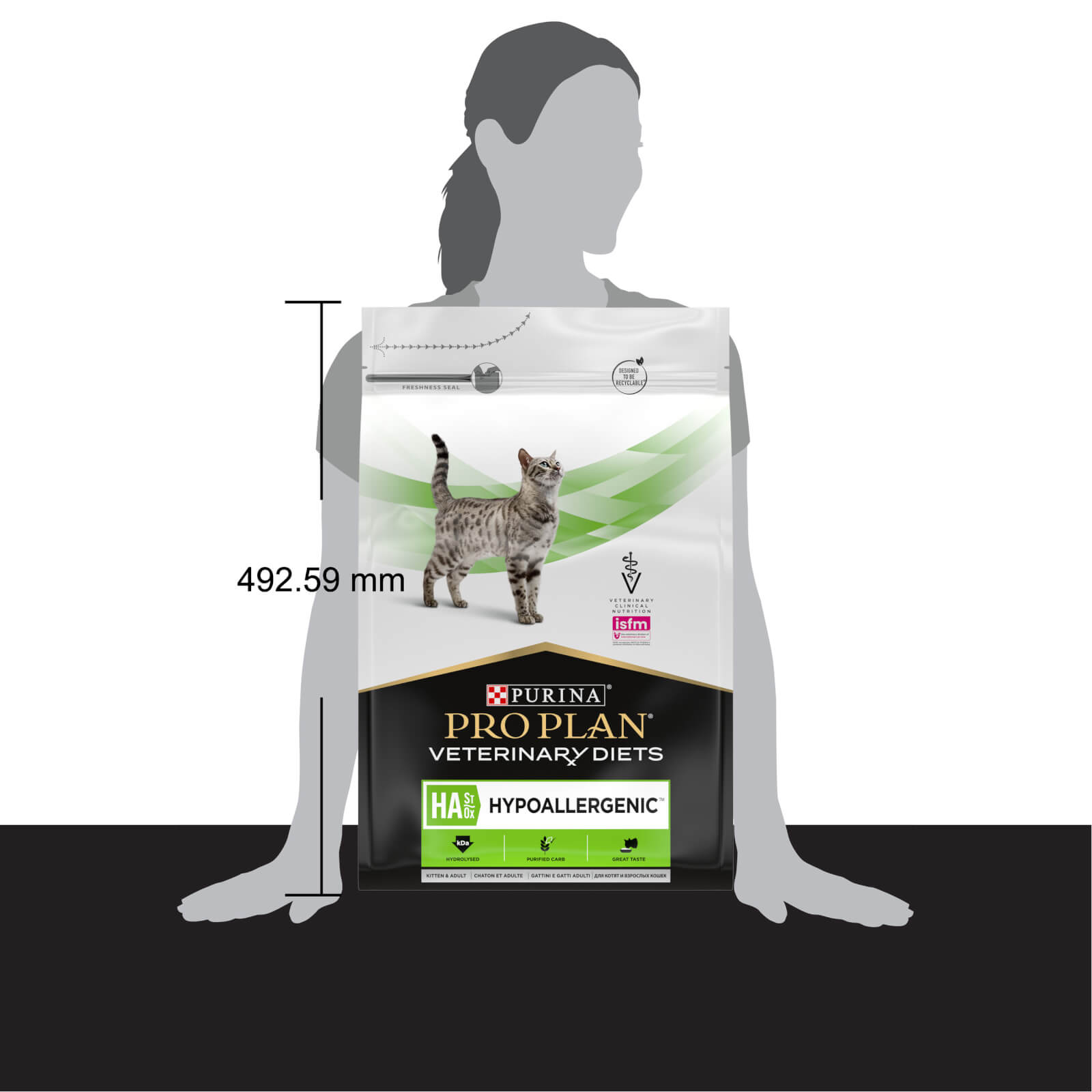 12937624-1404998009014598 HA Hypoallergenic Katzentrockenfutter im Größenvergleich