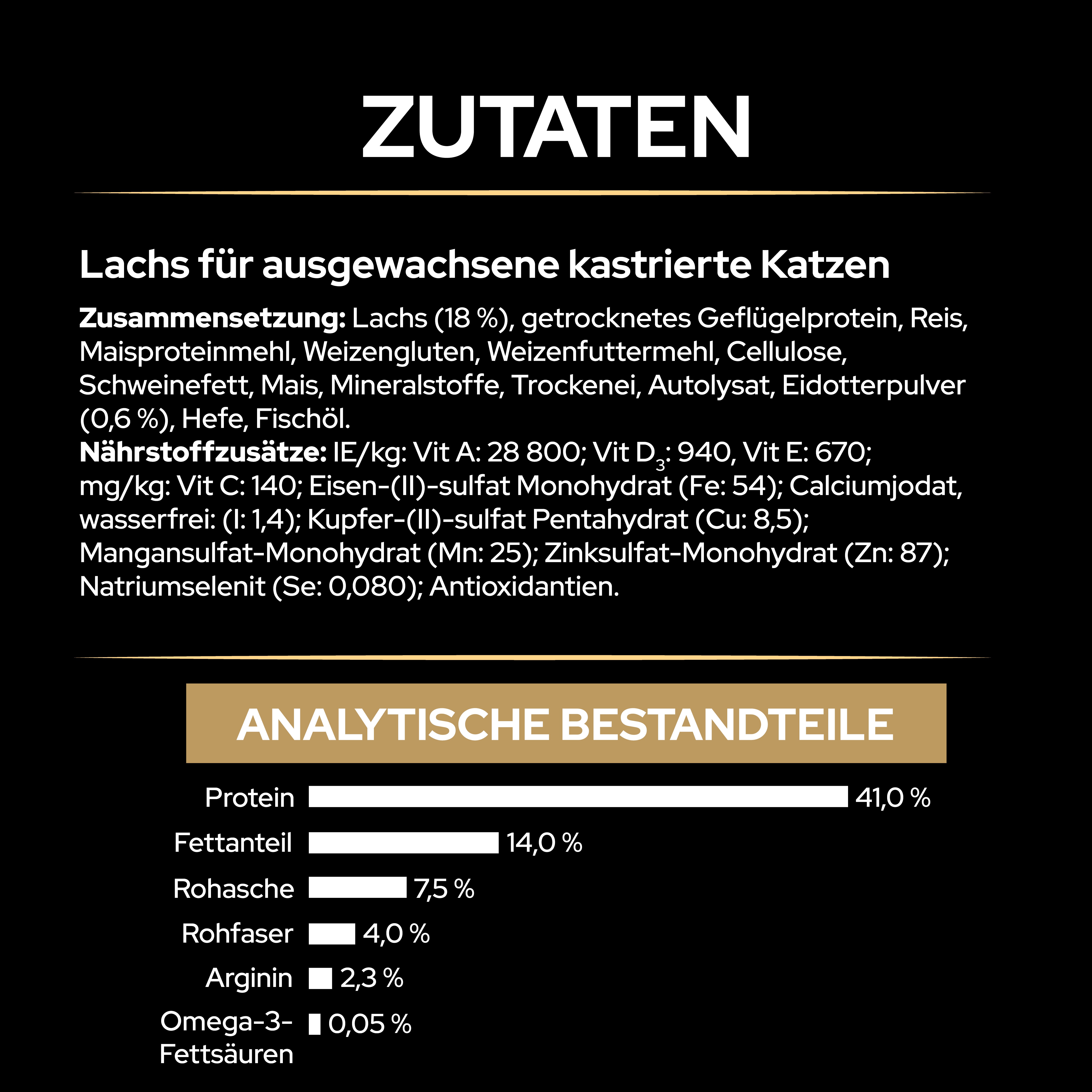 DE_PURINA_PROPLAN_0225_LIVECLEAR_eContent_AdultSterilcat_Ingredients_2500x2500 Zutatenliste von Liveclear Sterilised Adult