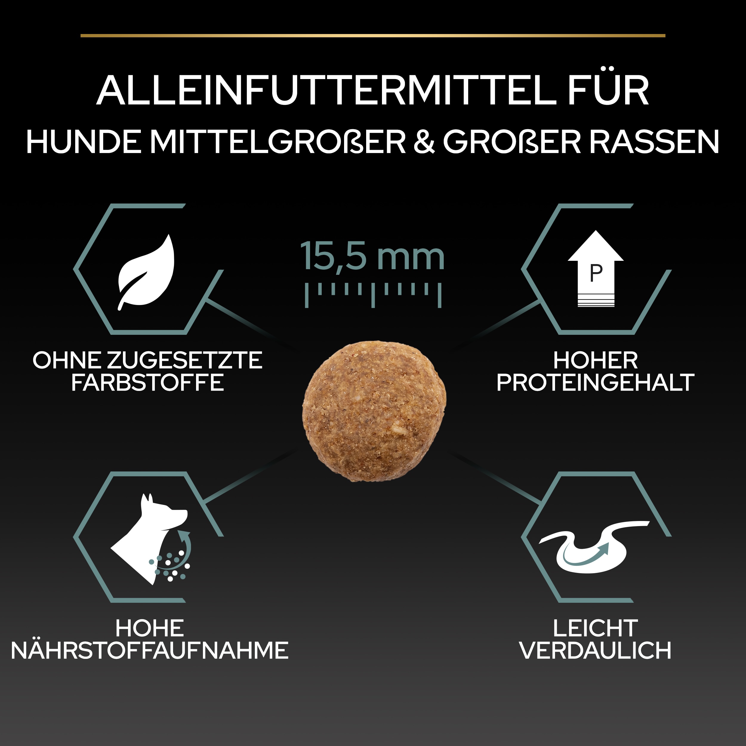 Adult Sensitive Digestion, Trockenfutter für mittelgroße und große Hunde mit sensibler Verdauung, Getreidefrei Krokettengröße von ca. 15,5mm
